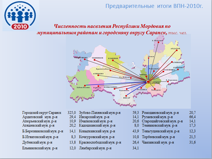 Карта чамзинского района республики мордовия